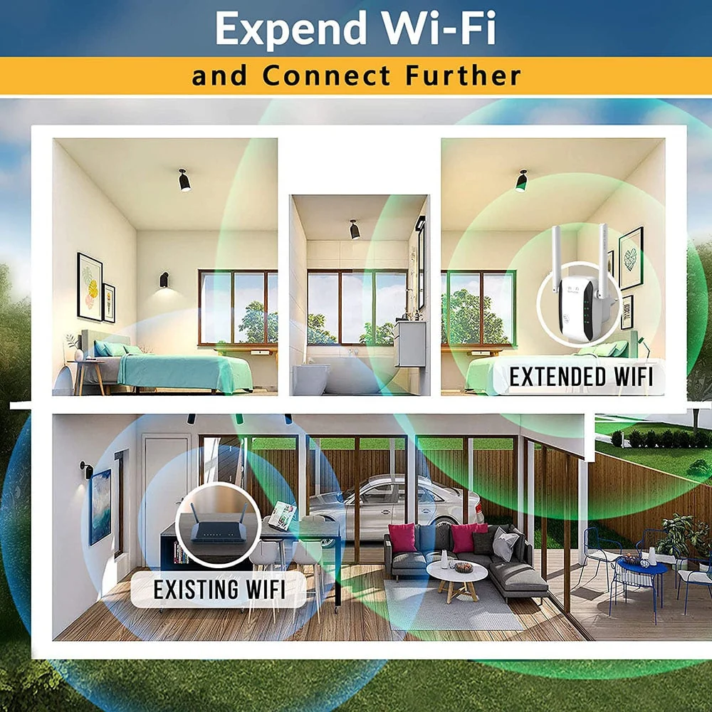 SignalMax - Draadloze WiFi Versterker & Range Extender voor Stabiel Internet Thuis & Kantoor - Afbeelding 5